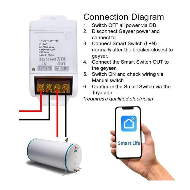 Wi-Fi Geyser Smart Switch - 30A / 6600W / Smart Life App – PVStore