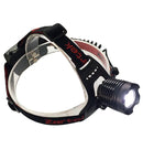 Rechargeable LED Headlamp