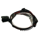 Rechargeable LED Headlamp