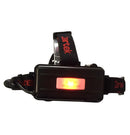 Rechargeable LED Headlamp